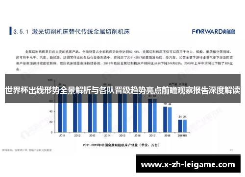 世界杯出线形势全景解析与各队晋级趋势亮点前瞻观察报告深度解读